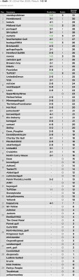 39. Prediction League v Bath (H) 22 Mar 25.jpg