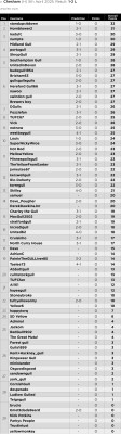41. Prediction League v Chesham (H) 5 April 25.jpg