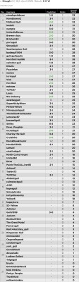 42. Prediction League v Slough (H) 12 April 25.jpg