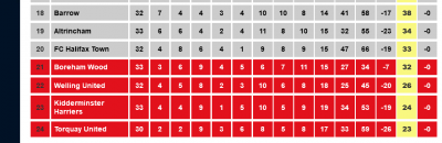 league table.PNG
